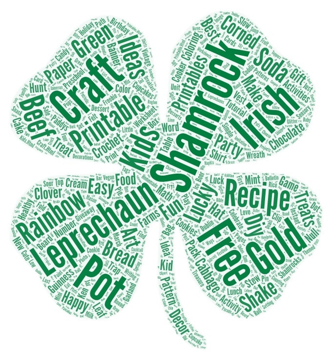 shamrock word cloud