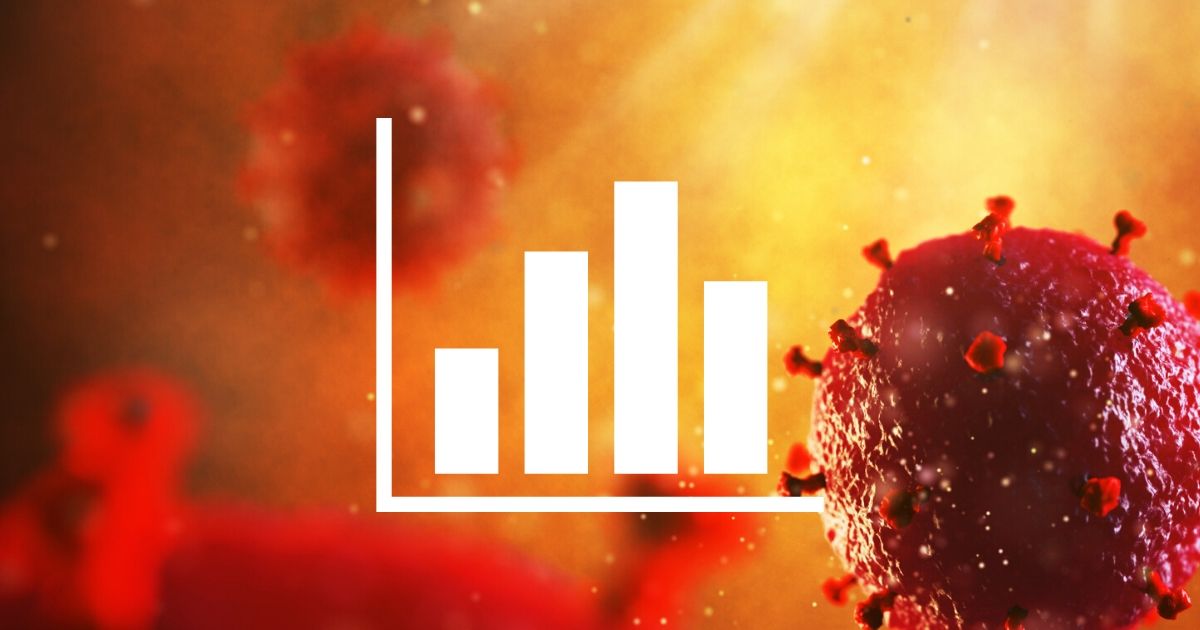 Coronavirus and digital media industry trends, 3/27/20