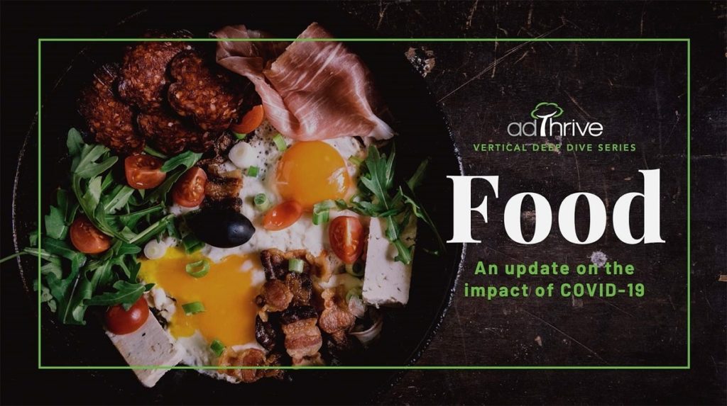 A plate of eggs, salad and meat advertising AdThrive's Food webinar