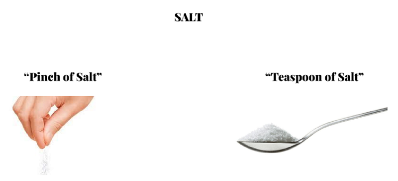pinch of salt in fingers and a teaspoon with salt