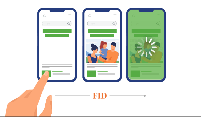 cartoon graphic of three mobile phones showing loading of a page