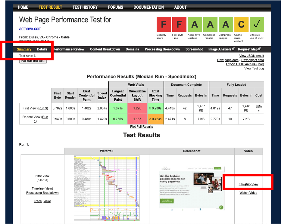 screenshot image of web page performance test for adthrive.com summary