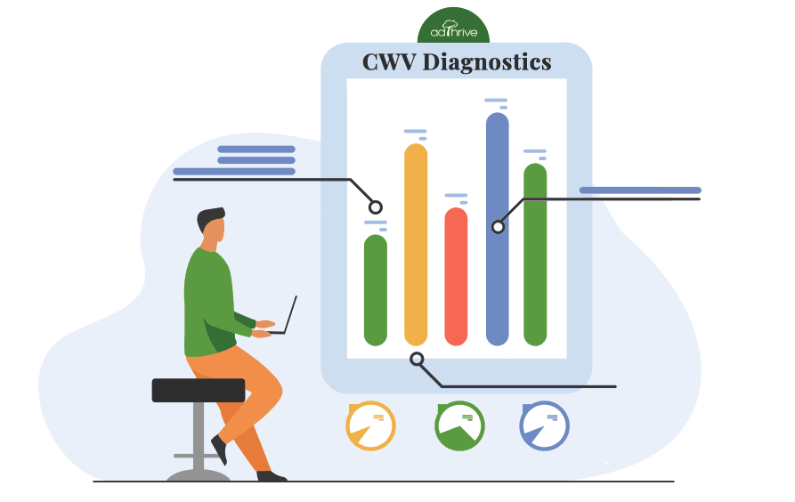 cartoon graphic of a man looking at core web vital data