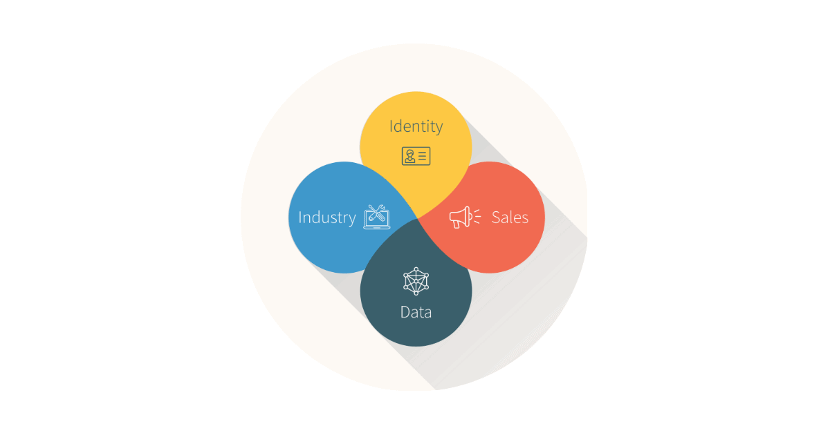 AdThrive is building a future without third-party cookies
