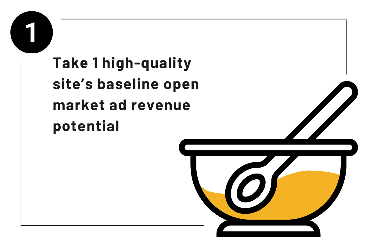 graphic of a mixing bowl and spoon with title of