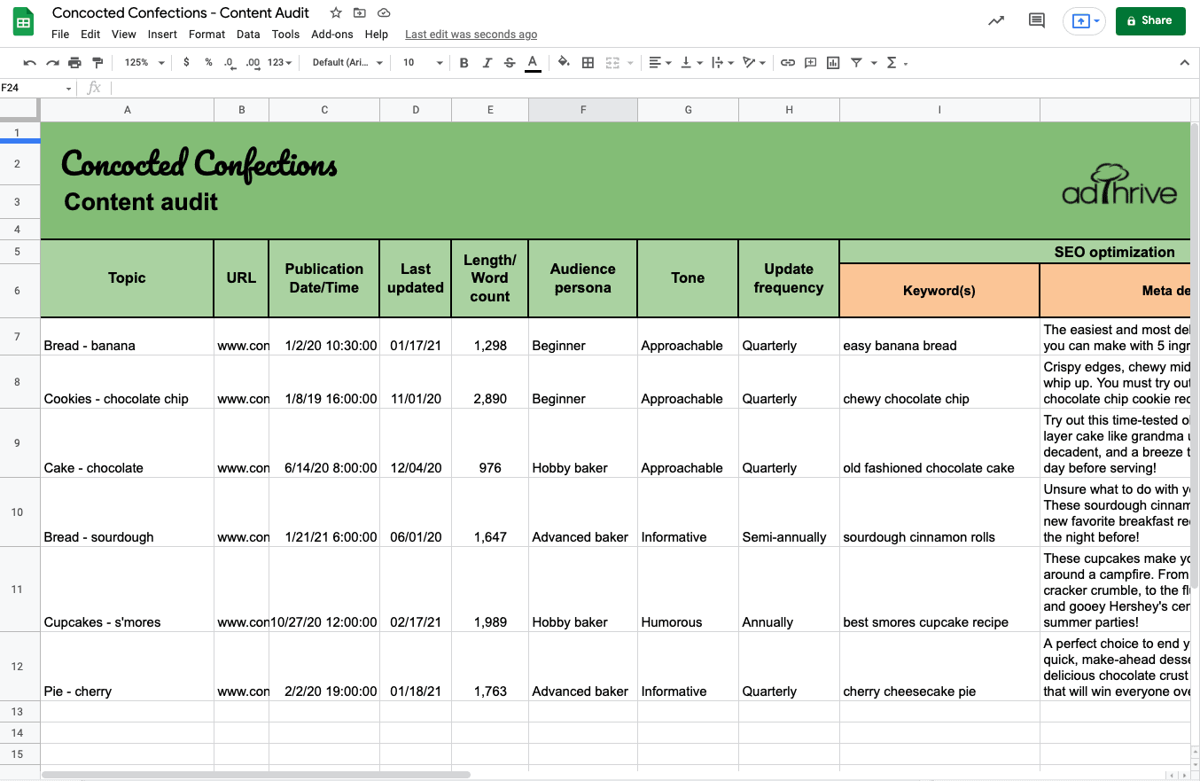 closeup of how to organize a spreadsheet for an audit