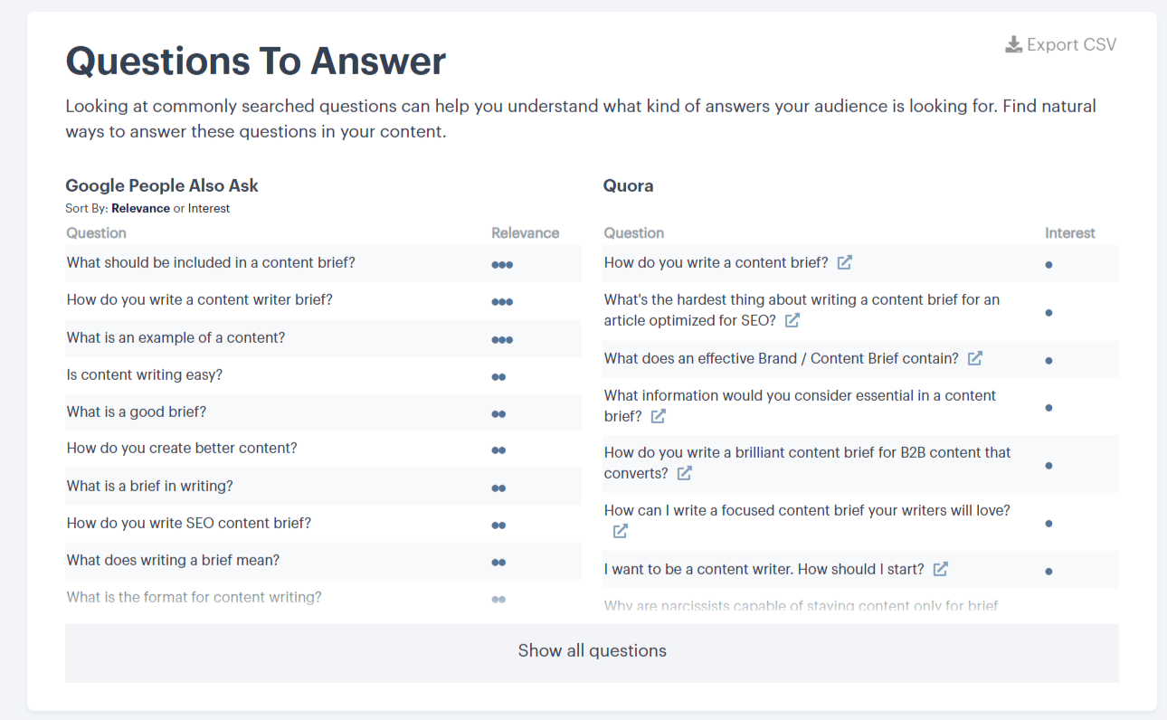 Screenshot of Questions to Answer from Topic
