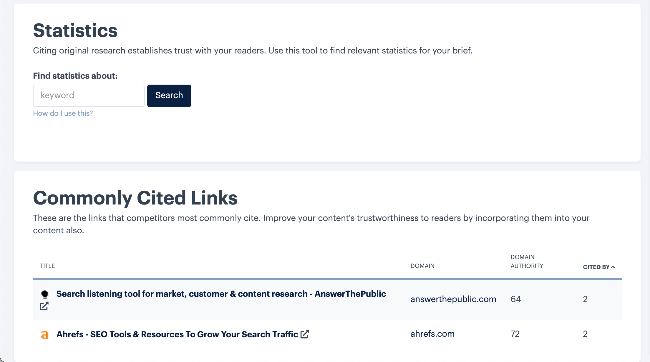 Screenshot of Topic's statistics and commonly cited links