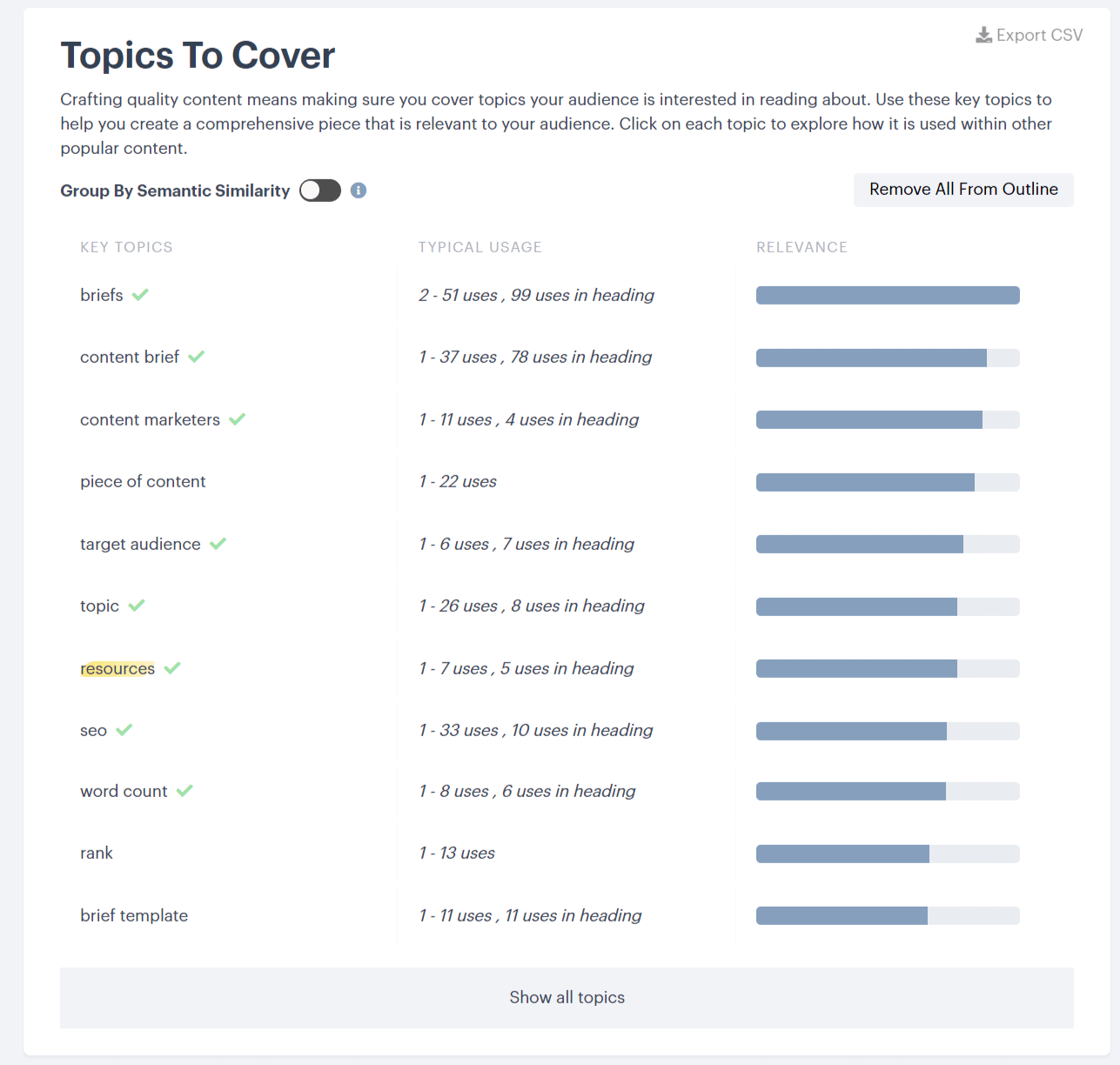 Screenshot of topic's Topics to cover