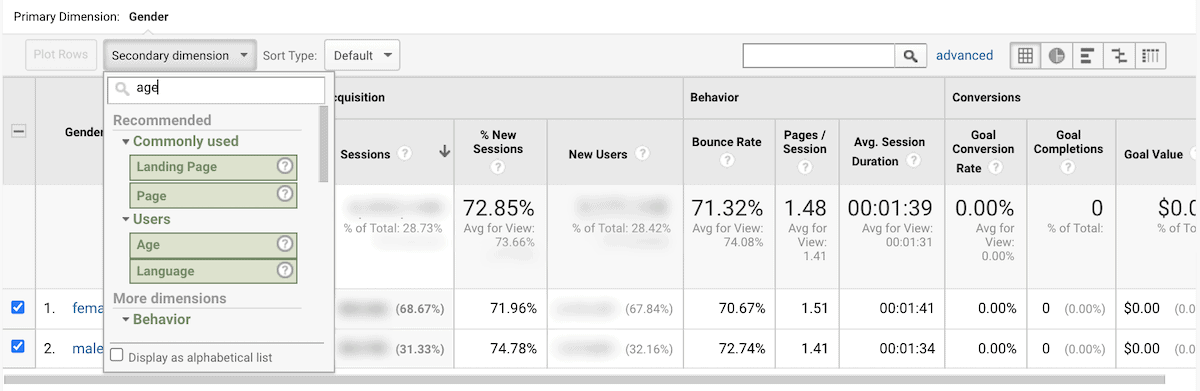 Screenshot of google analytics for gender and age group by going to secondary dimension